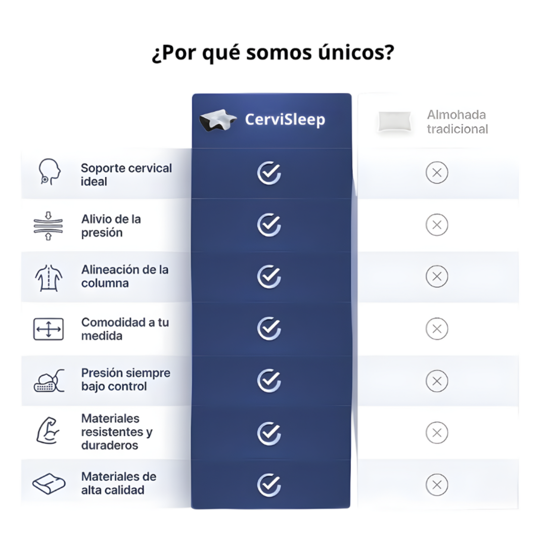 CerviSleep-Almohada Cervical