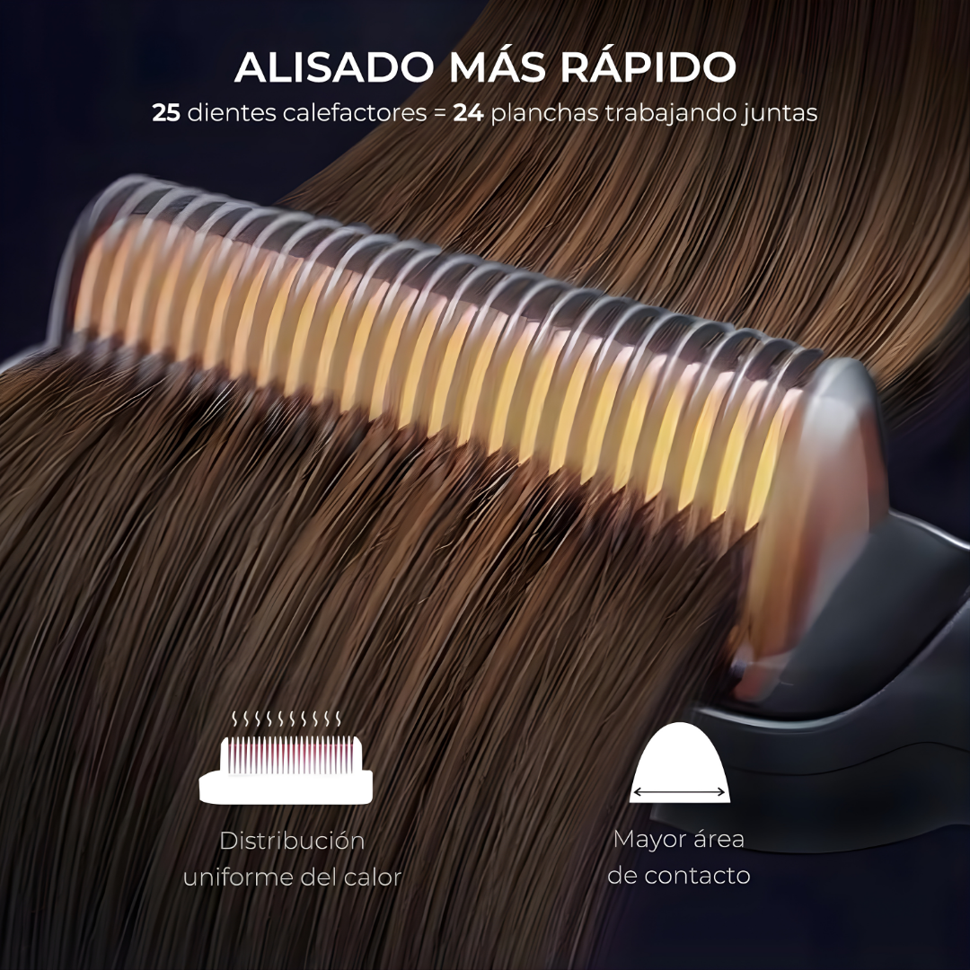Hairon - Cepillo Alisador